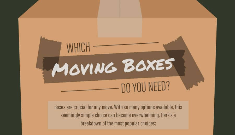 moving boxes you need